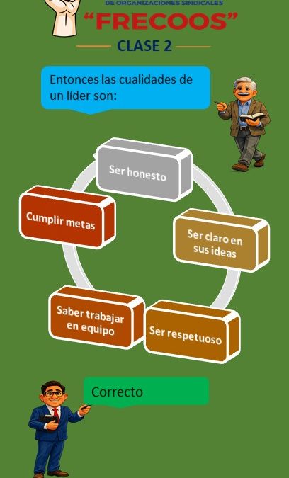 Liderazgo