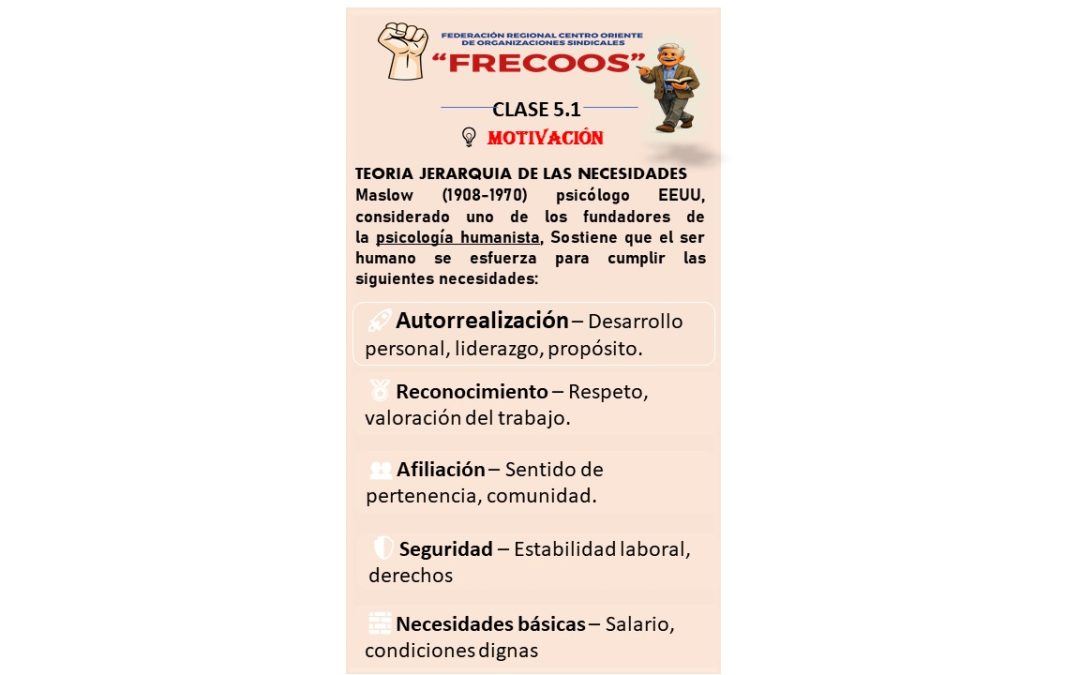 Motivación