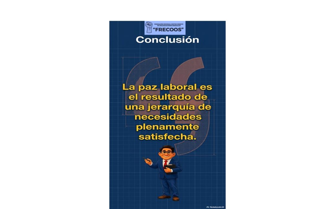 Motivación