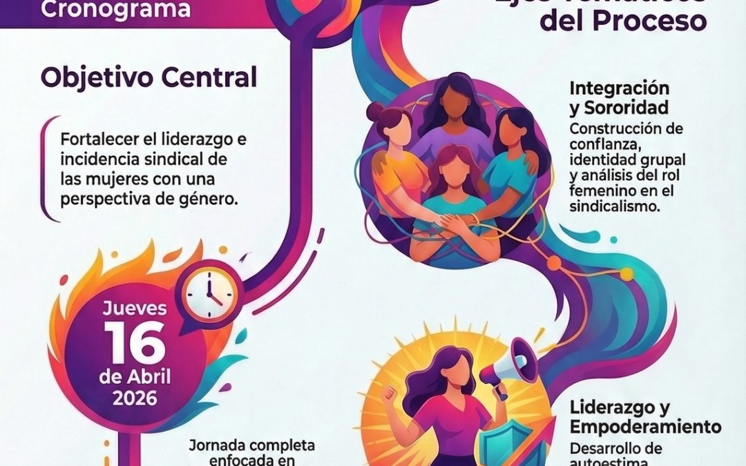 Seminario Mujeres